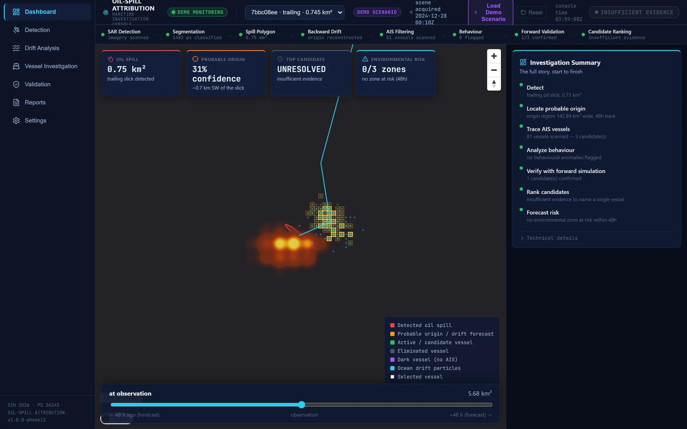 The Oil-Spill Attribution console: a dark map with a detected slick, candidate vessels, a pipeline status bar and an investigation summary panel.